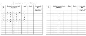 zminavydivkvediv a3946344cce95aa97608cfd4cd7e9bab