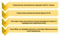 Реєстрація ФОП: бліц-відповіді на запитання
