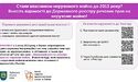 Чому важливо зареєструвати своє майно?