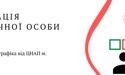 Ліквідація юридичної особи. Покрокова інфографіка від ЦНАП м. Львова.