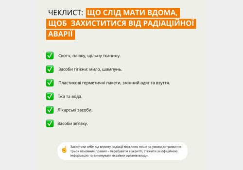 План дій при радіаційній аварії