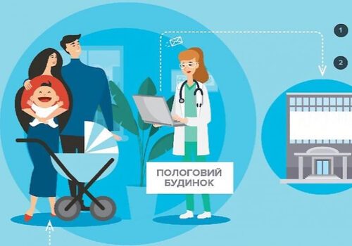 Замовлення послуги «єМалятко» онлайн!